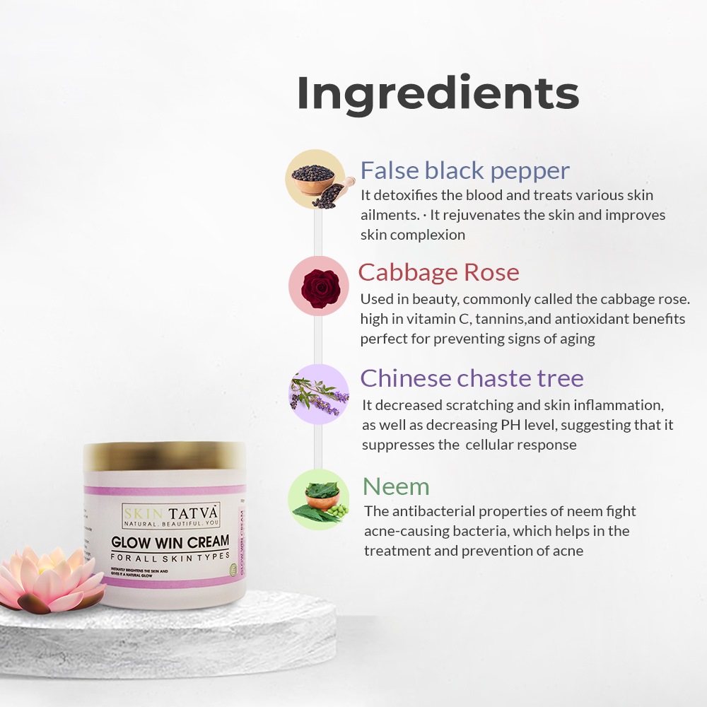 Skintatva NEEM ALOEVERA FACE WASH + GLOW WIN CREAM+LIP BALM COMBO