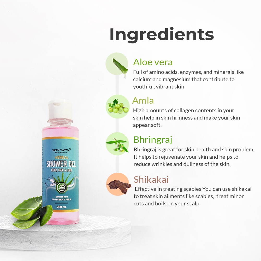 Skintatva SHOWER GEL+GREEN TEA FACE WASH+SUNSCREEN LOTION- COMBO 