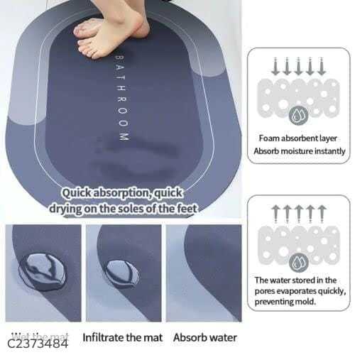 Super Absorbent Bath Floor Mat 