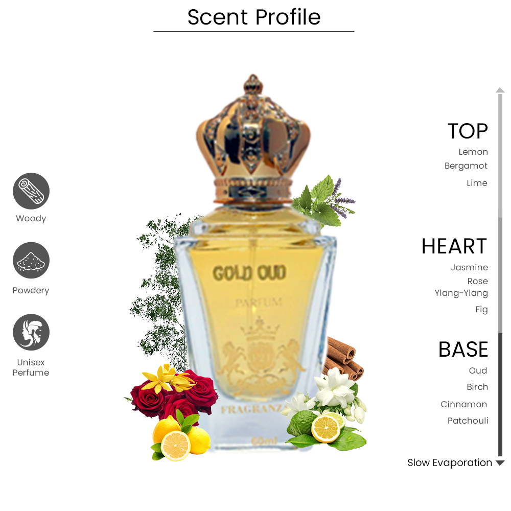 Gold Oud Parfum – Citrus Floral Woody Luxury Unisex Perfume (60ml)