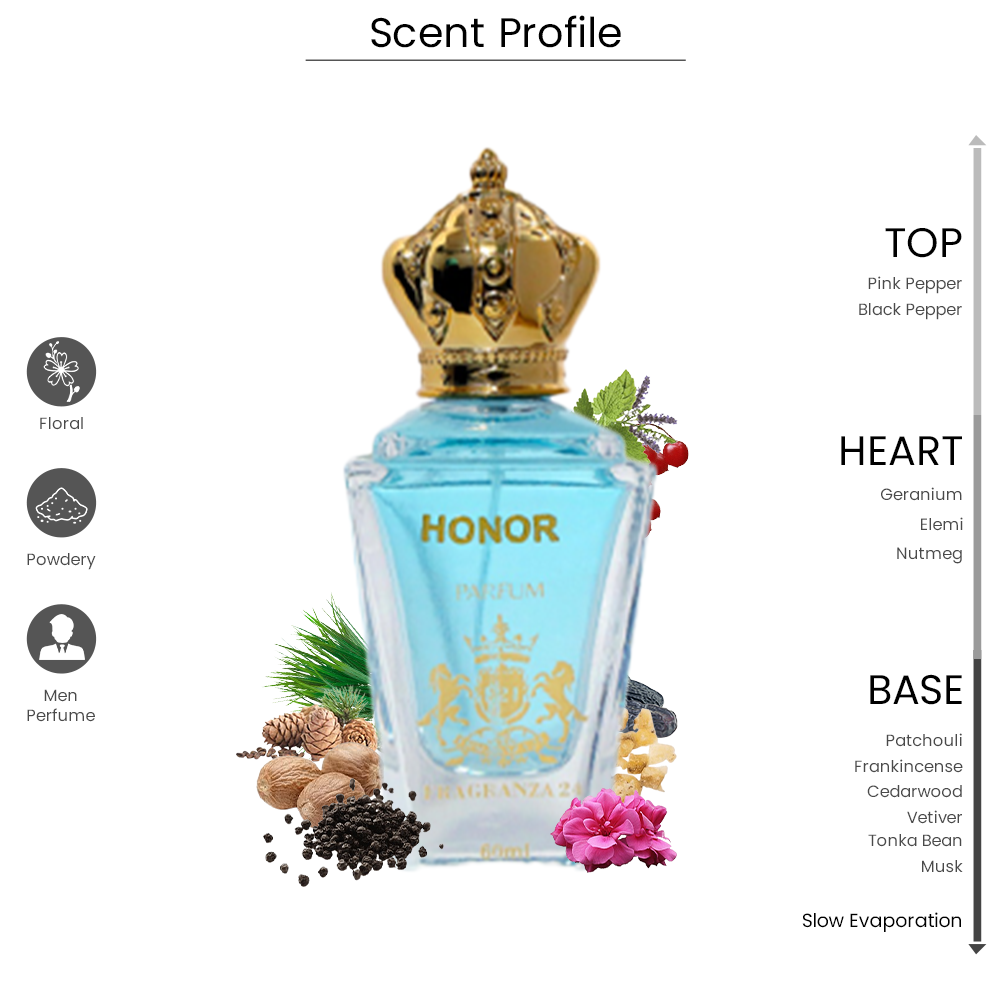 Honor Eau De Parfum for Men – Long Lasting Luxury Fragrance (60ml)