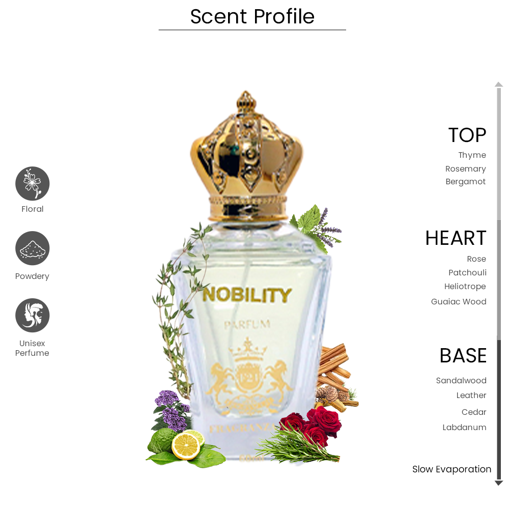 Nobility Parfum – Premium Floral Woody Long-Lasting Unisex Perfume