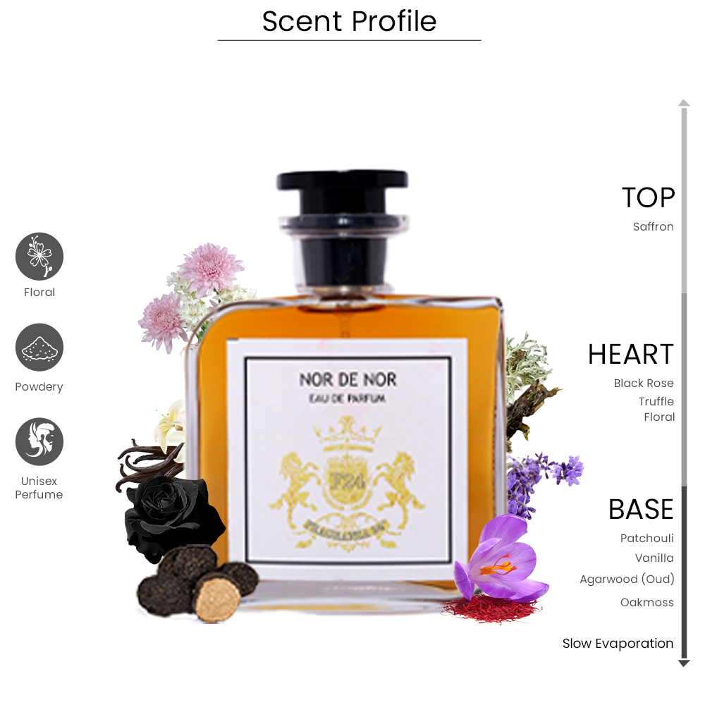 Nor De Nor Eau De Parfum – Premium Oriental Floral Long-Lasting Unisex Perfume