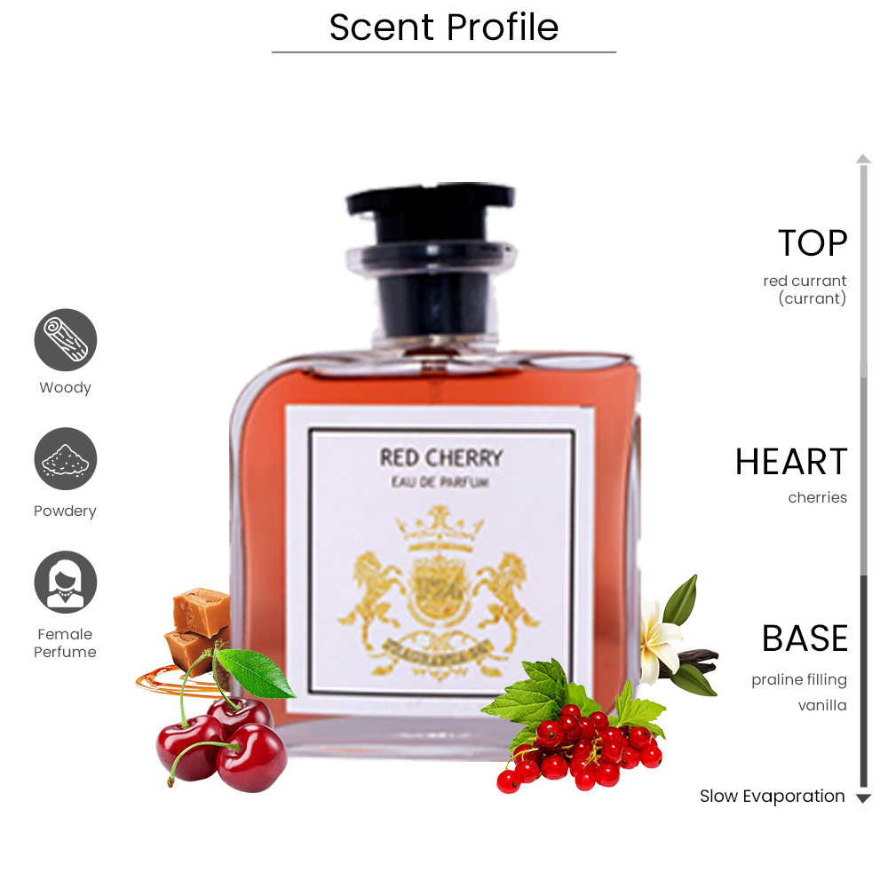Red Cherry Eau De Parfum – Premium Fruity Sweet Long-Lasting Women’s Perfume