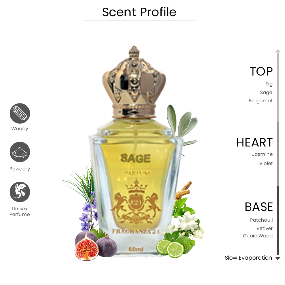 SAGE Parfum – Unisex Woody Floral Fragrance
