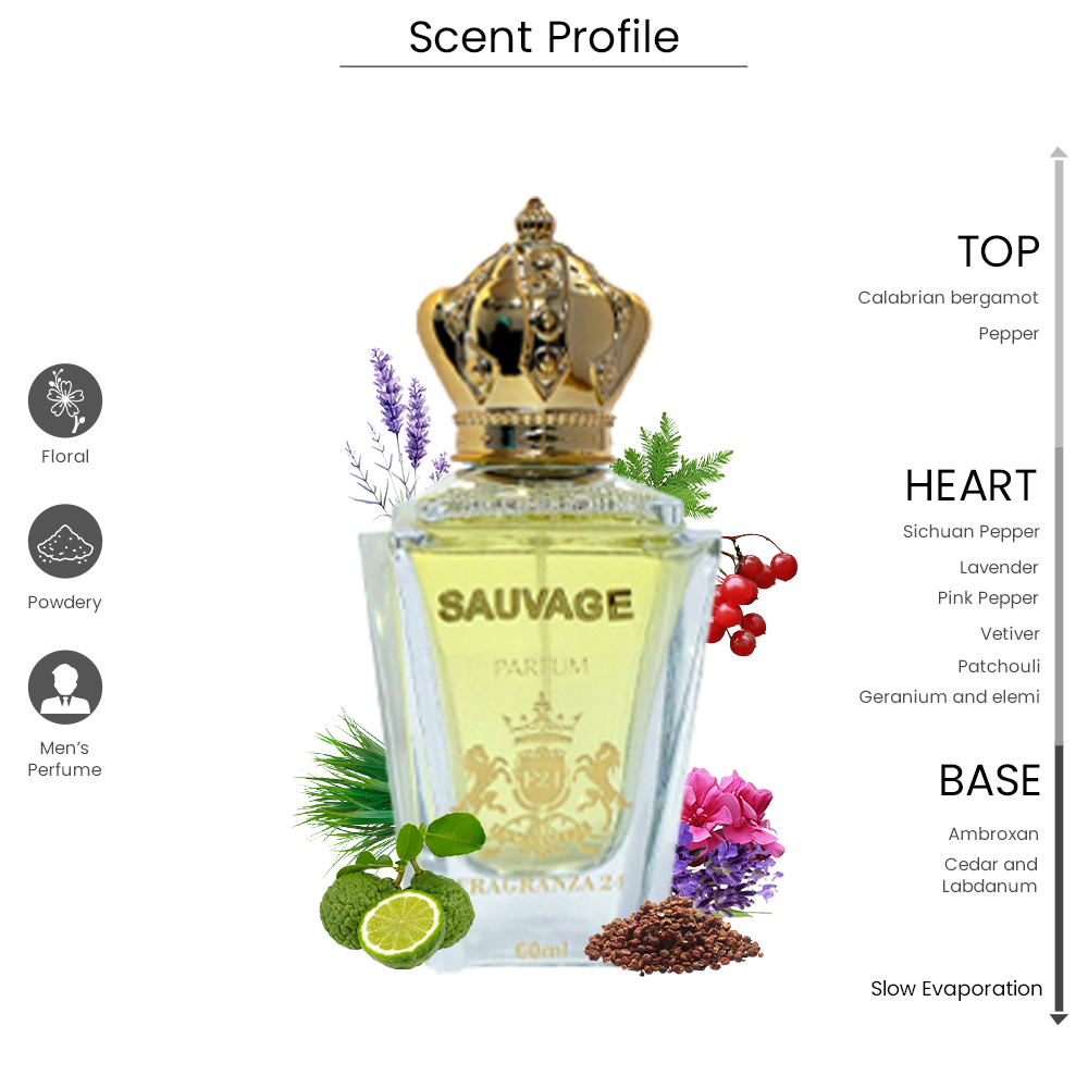 SAUVAGE Parfum – Men’s Intense Woody Aromatic Fragrance