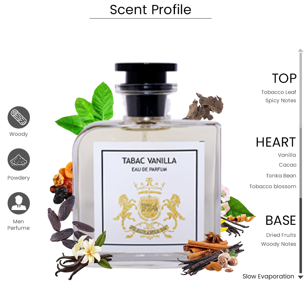 TABAC VANILLA Eau De Parfum – Men’s Warm Spicy Woody Fragrance