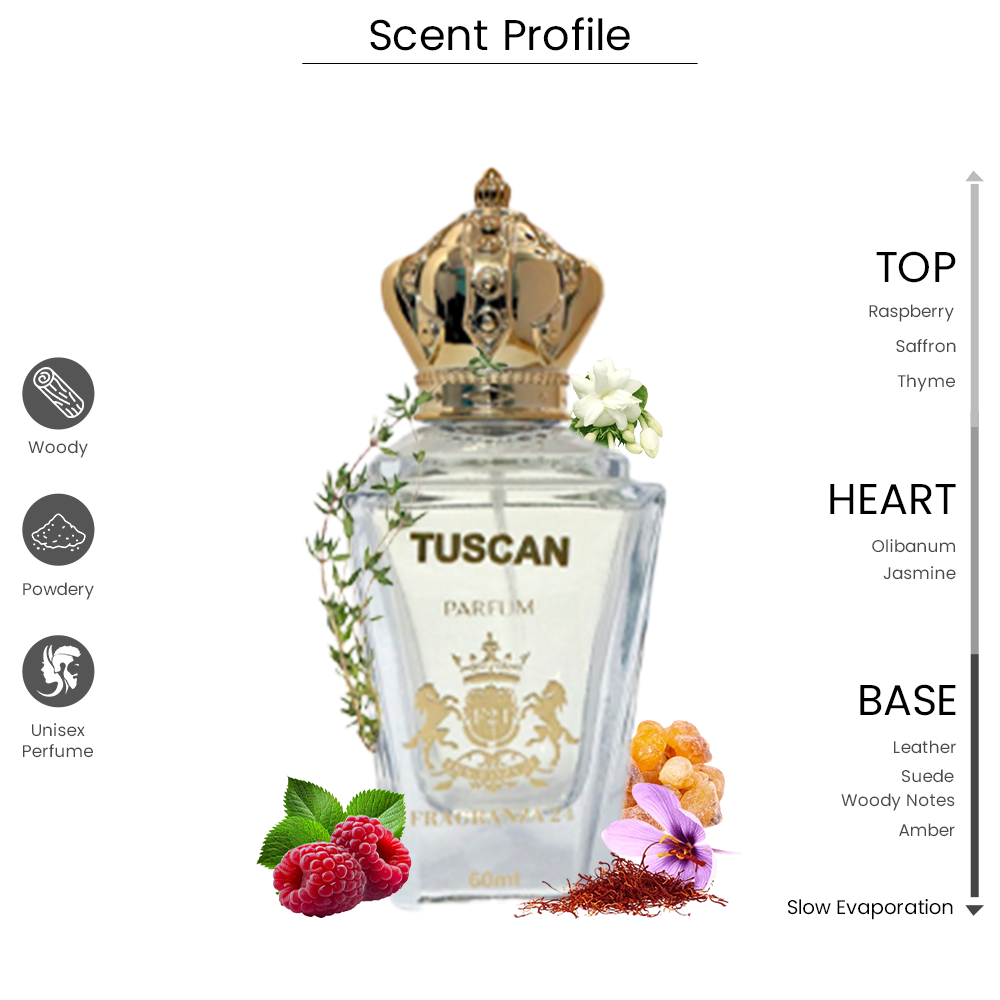 TUSCAN Parfum – Unisex Leather Woody Fragrance